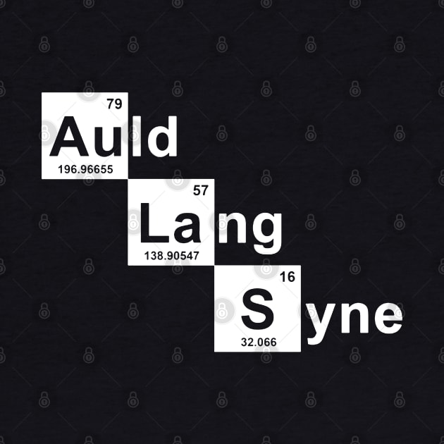 New Year 2024 Auld Lang Syne New Year Scientific Element Meme by BoggsNicolas